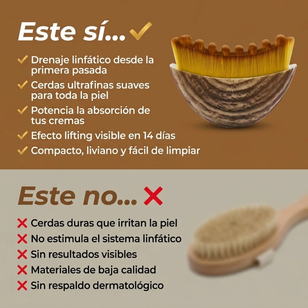 LUVAWELL | Cepillo Facial Para Masajes de Drenaje Linfatico