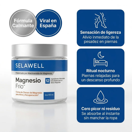 LUVAWELL Crema de Magnesio con Niacinamida · Efecto Frío