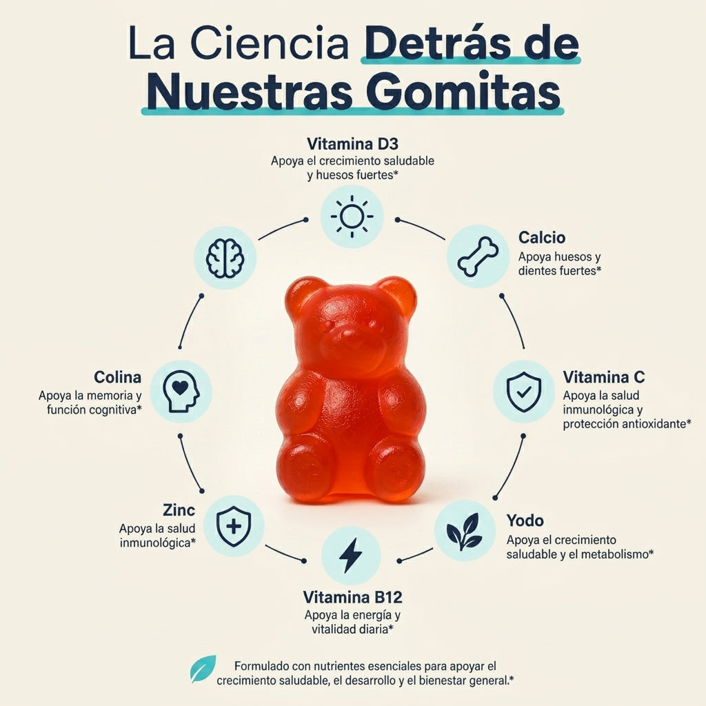 Gomitas LUVAWELL Grow Spark para niños y adolescentes