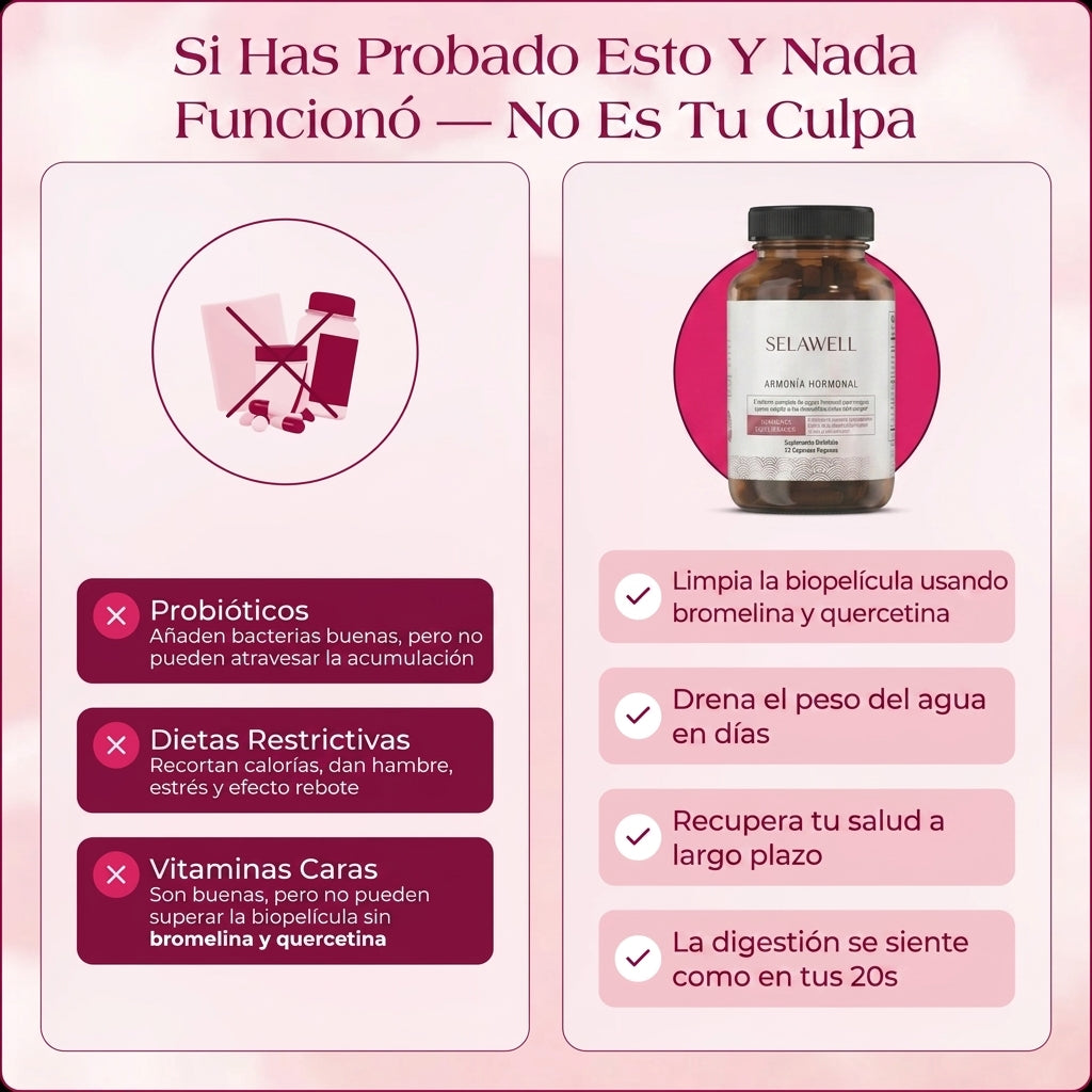 LUVAWELL | La solución completa para reequilibrar la menopausia en 14 días