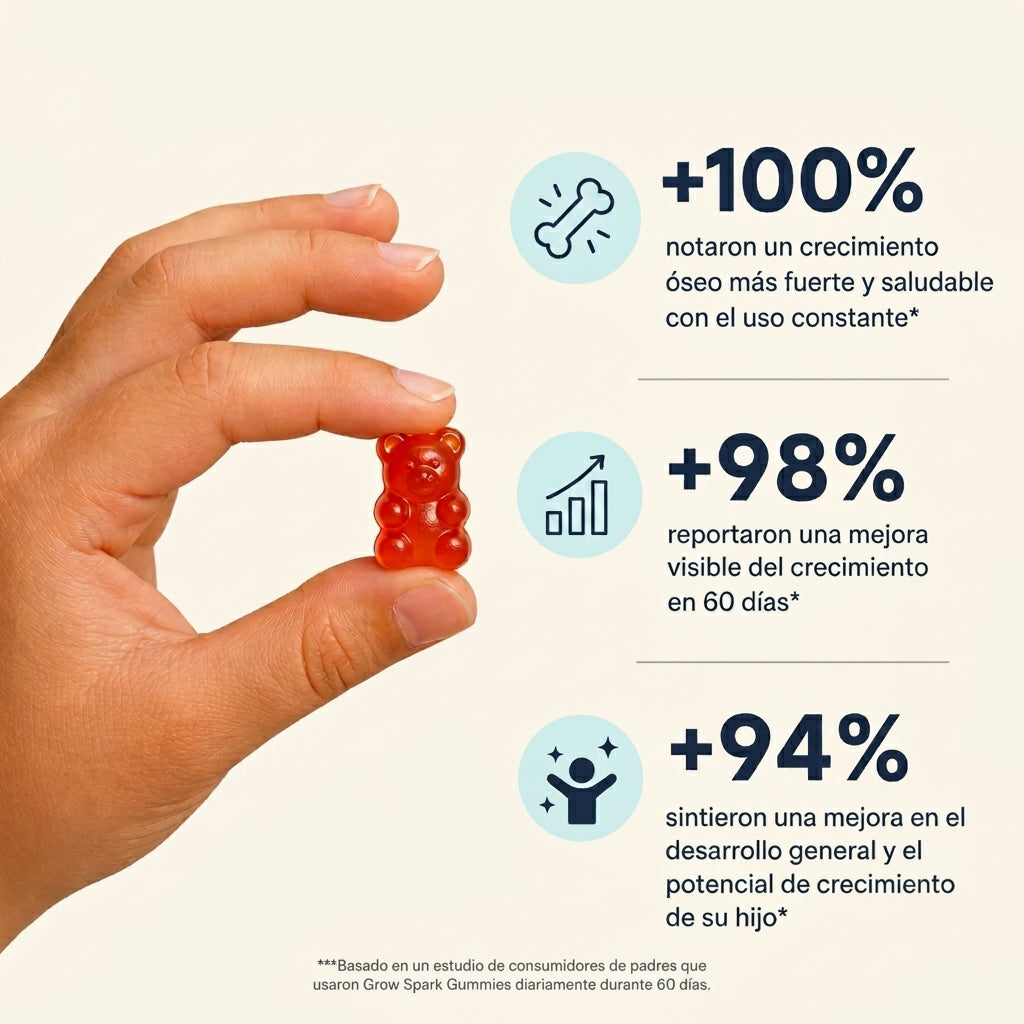 Gomitas LUVAWELL Grow Spark para niños y adolescentes