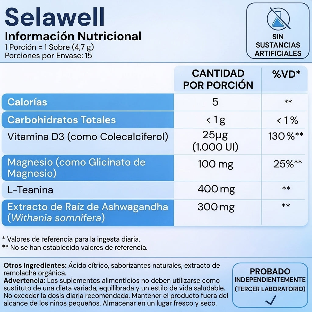 LUVAWELL | Cóctel de cortisol