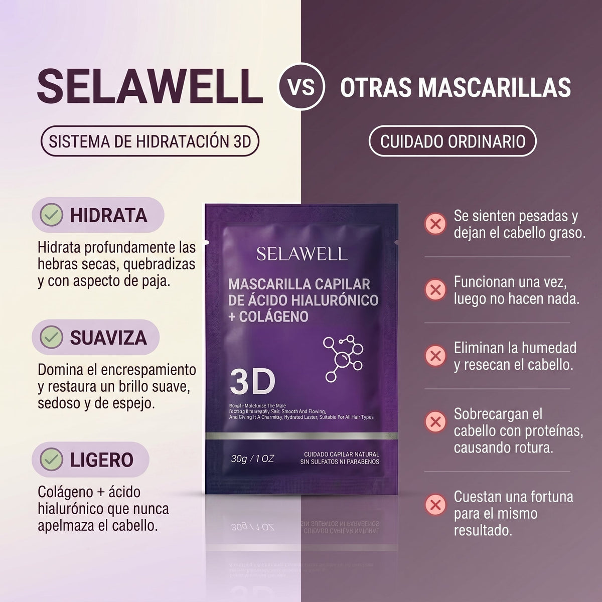 Mascarilla capilar 3D LUVAWELL — Colágeno y ácido hialurónico